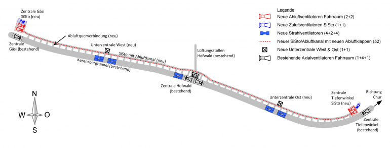 Übersicht Lüftungssystem Kerenzerbergtunnel